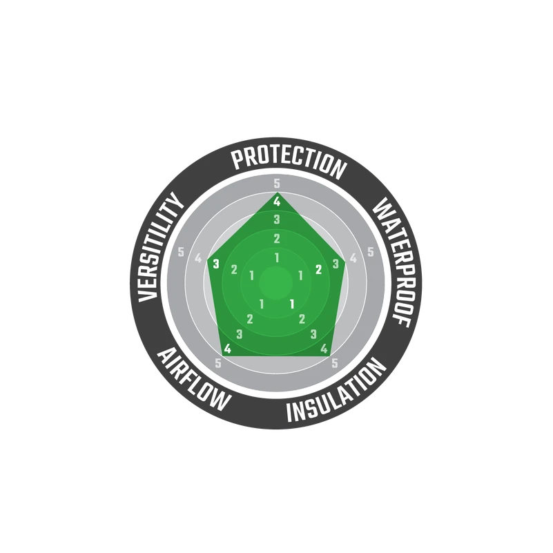 Leatt Jacket ADV MultiTour 5.5 Women Leatt Jacket ADV MultiTour 5.5 Women -ATOMIC MOTO SALE ADV 5 5 MultiTour Jackets 47b924fa 5487 4e20 a01b 0f1e2a3f7a01