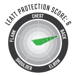 Leatt Back Protector 3DF AirFit Evo -ATOMIC MOTO SALE Back Protector 3DF