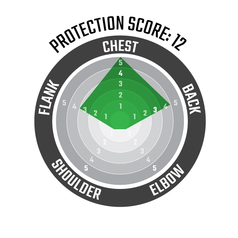 Leatt Chest Protector 4.5 Jacki Leatt Chest Protector 4.5 Jacki -ATOMIC MOTO SALE Chest Protection 4 5 Jacki CP 4 5 Jacki