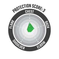 Leatt Chest Protector 1.5 6 Leatt Chest Protector 1.5 -ATOMIC MOTO SALE Chest Protection CP 1 5