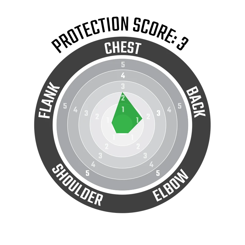 Leatt Chest Protector 1.5 Leatt Chest Protector 1.5 -ATOMIC MOTO SALE Chest Protection CP 1 5