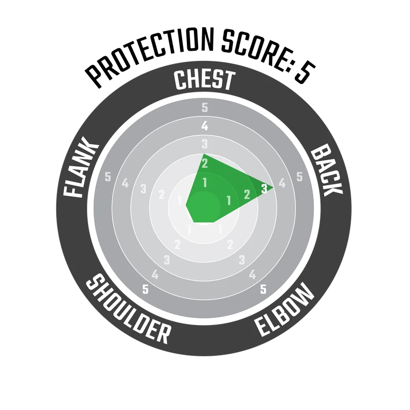 Leatt Chest Protector 2.5 Leatt Chest Protector 2.5 -ATOMIC MOTO SALE Chest Protection CP 2 5