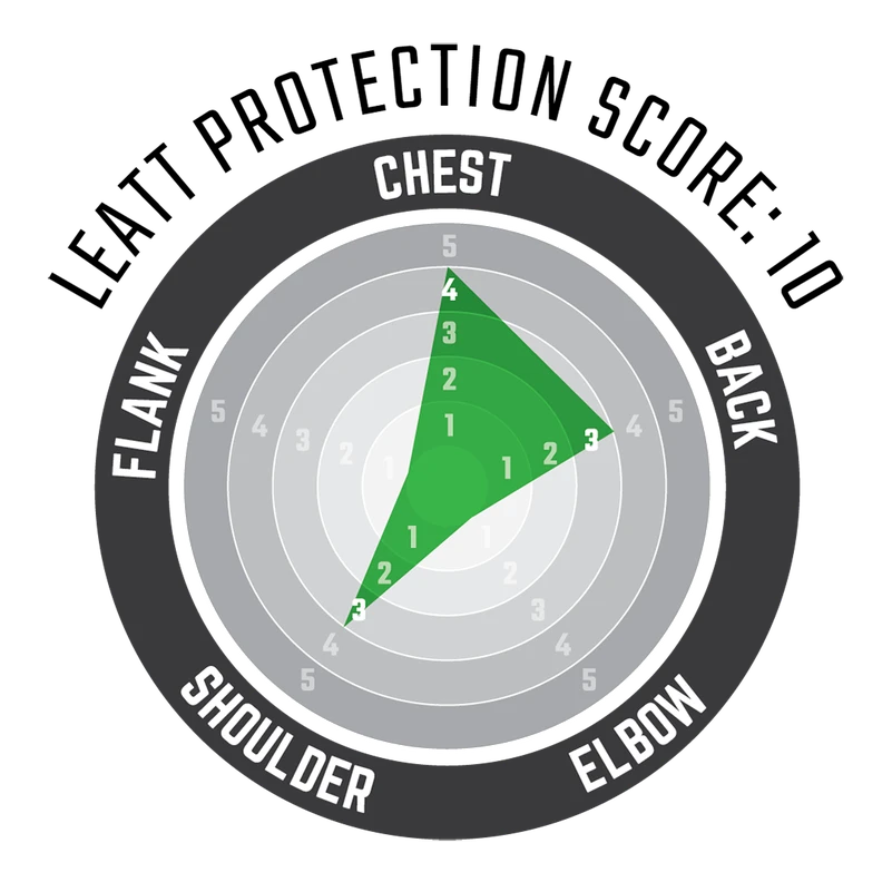 Leatt Chest Protector 3.5 Pro Leatt Chest Protector 3.5 Pro -ATOMIC MOTO SALE Chest Protector 35 Pro