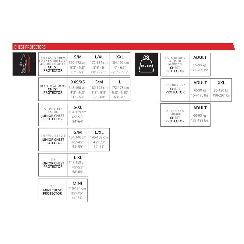 Leatt Chest Protector 1.5 Leatt Chest Protector 1.5 -ATOMIC MOTO SALE Chest Protector