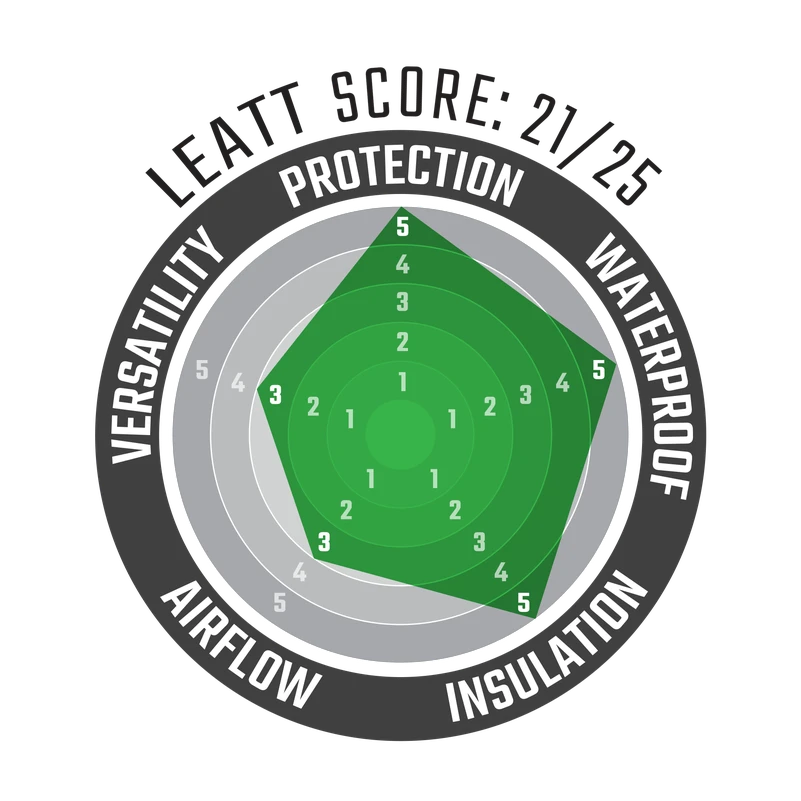 Leatt Jacket ADV DriTour 7.5 Leatt Jacket ADV DriTour 7.5 -ATOMIC MOTO SALE DriTour Jacket