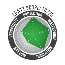 Leatt Pant ADV DriTour 7.5 10 Leatt Pant ADV DriTour 7.5 -ATOMIC MOTO SALE DriTour Pants