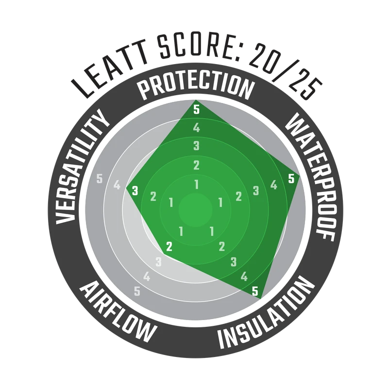 Leatt Pant ADV DriTour 7.5 Leatt Pant ADV DriTour 7.5 -ATOMIC MOTO SALE DriTour Pants