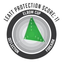Leatt Elbow Guard ReaFlex -ATOMIC MOTO SALE Elbow Guard ReaFlex