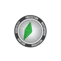 Leatt Pant ADV FlowTour 5.5 -ATOMIC MOTO SALE FlowTour 5 5 Pants