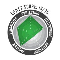 Leatt Jacket ADV FlowTour 7.5 -ATOMIC MOTO SALE FlowTour Jacket