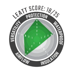 Leatt Pant ADV FlowTour 7.5 -ATOMIC MOTO SALE FlowTour Pants