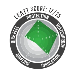 Leatt Glove ADV HydraDri 7.5 -ATOMIC MOTO SALE HydraDri Gloves