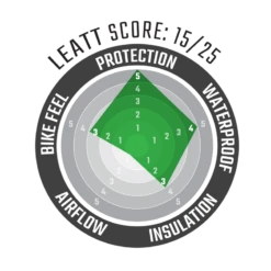 Leatt Glove ADV HydraDri 7.5 Short 14 Leatt Glove ADV HydraDri 7.5 Short -ATOMIC MOTO SALE HydraDri short Gloves