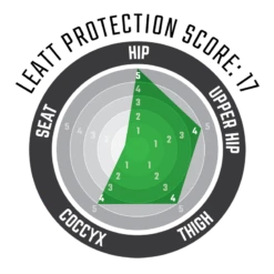 Leatt Impact Pant 3DF 6.0 -ATOMIC MOTO SALE Impact pants 60