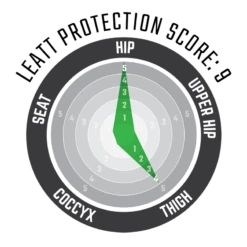 Leatt Impact Shorts 3DF 3.0 -ATOMIC MOTO SALE Impact shorts 30