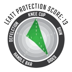 Leatt Knee Guard 3DF 5.0 Evo FastFit -ATOMIC MOTO SALE Knee Guard 3DF 50 31333799 756b 484f 9fe2 5d8c4223b10a