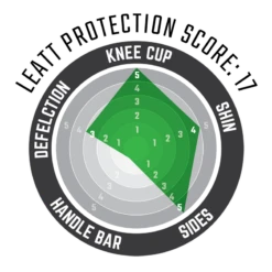 Leatt Knee Guard 3DF Hybrid 11 Leatt Knee Guard 3DF Hybrid -ATOMIC MOTO SALE Knee Guard 3DF Hybrid