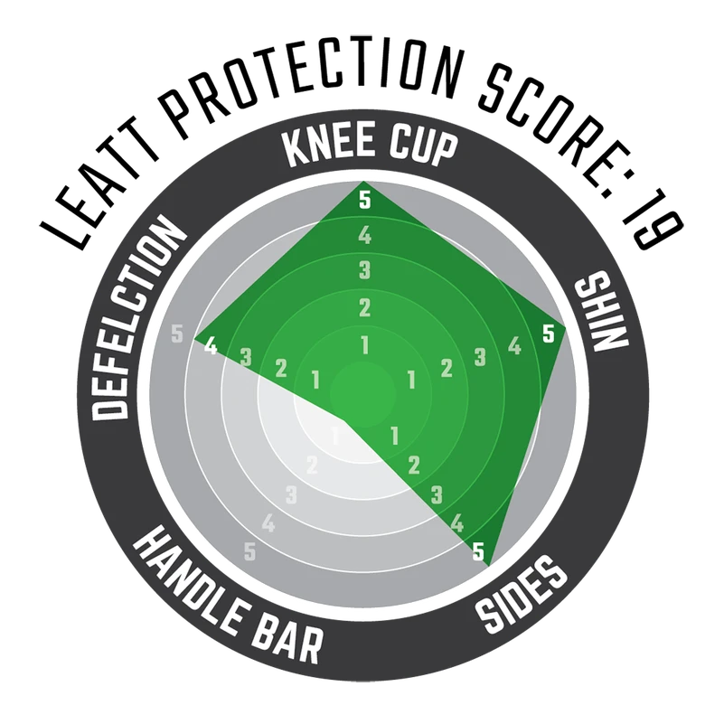 Leatt Knee & Shin Guard 3DF Hybrid EXT Leatt Knee & Shin Guard 3DF Hybrid EXT -ATOMIC MOTO SALE Knee Guard 3DF Hybrid EXT