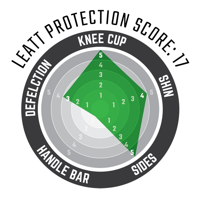 Leatt Knee Guard 3DF Hybrid Leatt Knee Guard 3DF Hybrid -ATOMIC MOTO SALE Knee Guard 3DF Hybrid