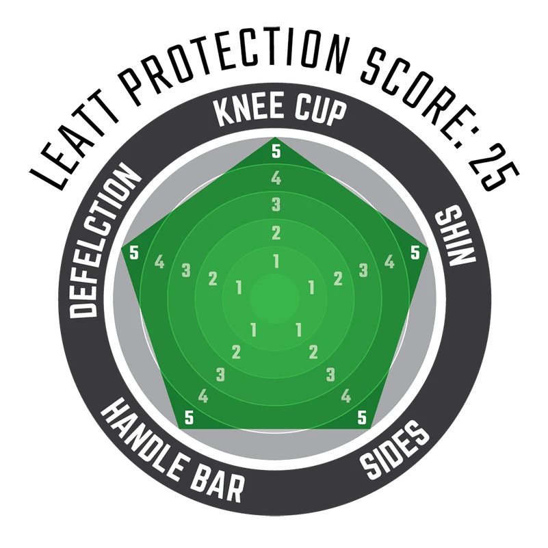 Leatt Knee & Shin Guard Dual Axis Pro Leatt Knee & Shin Guard Dual Axis Pro -ATOMIC MOTO SALE Knee Guard Dual Axis 75c3da6f 4cd6 4eae 924e b57b3c2492ef