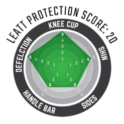 Leatt Knee Guard Enduro 8 Leatt Knee Guard Enduro -ATOMIC MOTO SALE Knee Guard Enduro