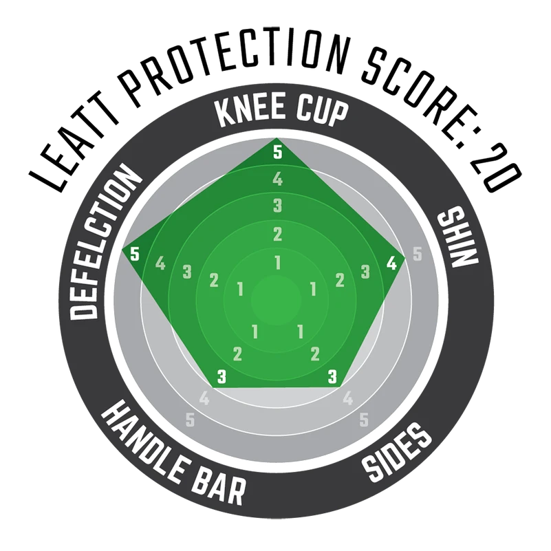 Leatt Knee Guard Enduro Leatt Knee Guard Enduro -ATOMIC MOTO SALE Knee Guard Enduro