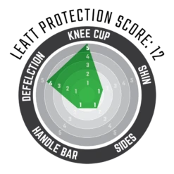 Leatt Knee Guard ReaFlex Hybrid 4 Leatt Knee Guard ReaFlex Hybrid -ATOMIC MOTO SALE Knee Guard ReaFlex Hybrid