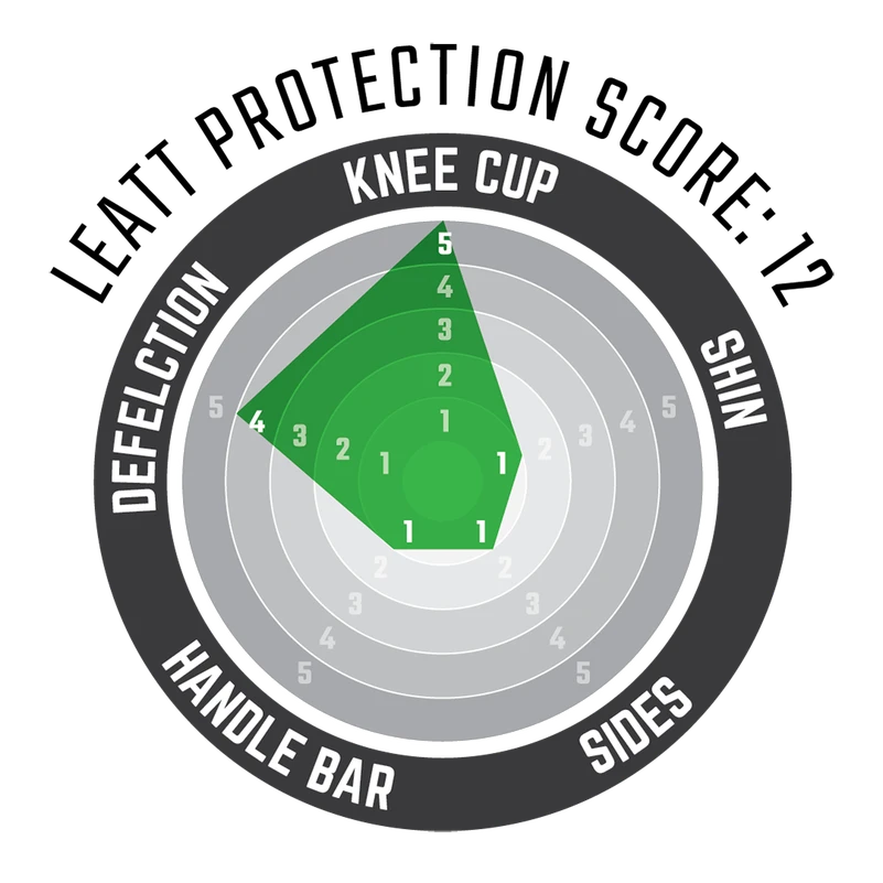 Leatt Knee Guard ReaFlex Hybrid Leatt Knee Guard ReaFlex Hybrid -ATOMIC MOTO SALE Knee Guard ReaFlex Hybrid