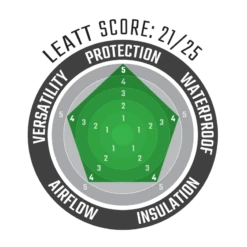 Leatt Pant ADV MultiTour 7.5 6 Leatt Pant ADV MultiTour 7.5 -ATOMIC MOTO SALE MultiTour Pants