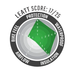 Leatt Glove ADV SubZero 7.5 -ATOMIC MOTO SALE SubZero Gloves