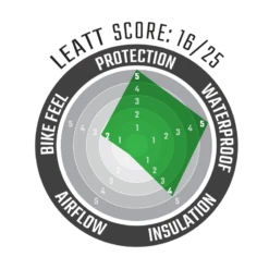 Leatt Glove ADV SubZero 7.5 Short 10 Leatt Glove ADV SubZero 7.5 Short -ATOMIC MOTO SALE SubZero Short Gloves